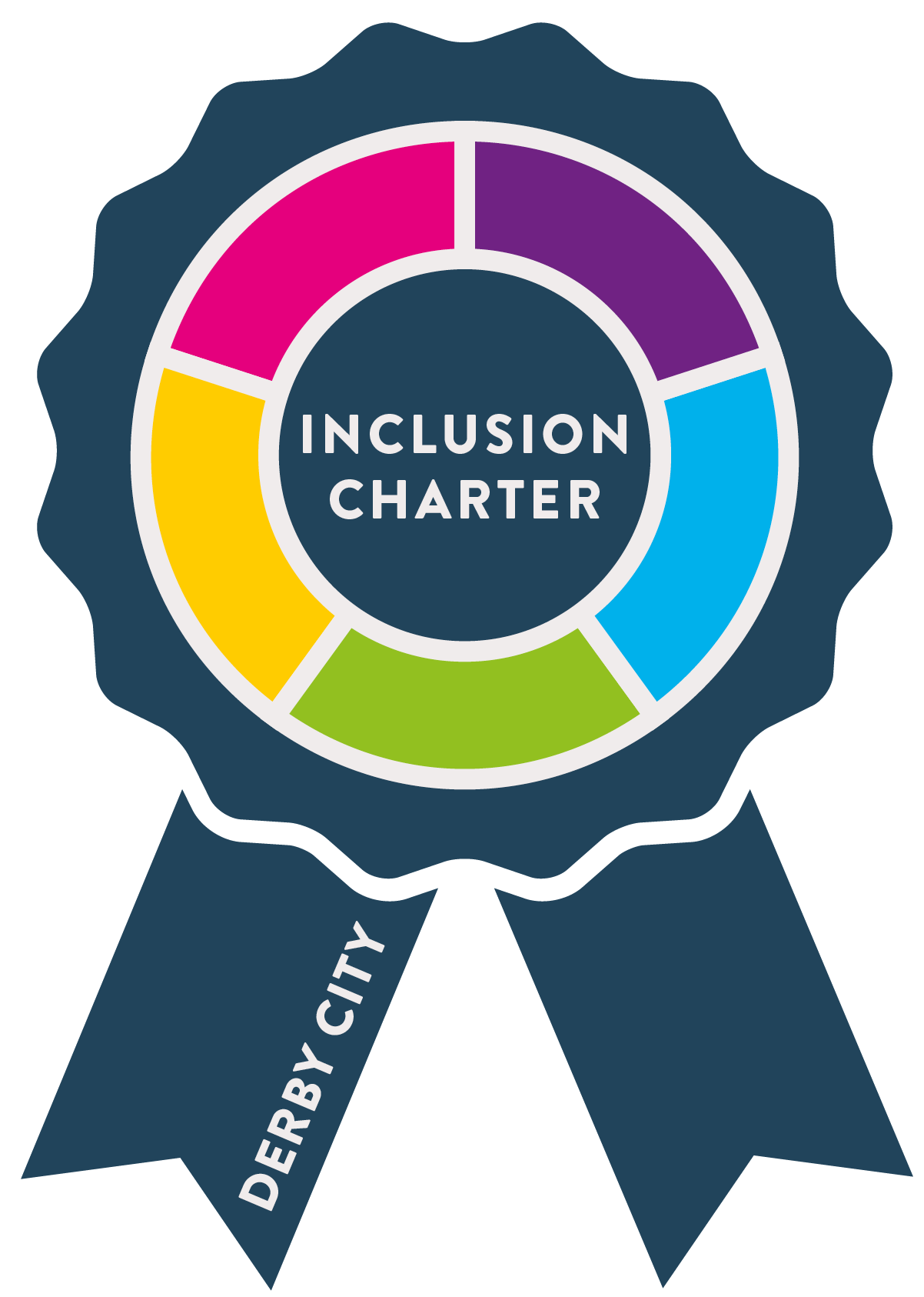 Inclusion Charter - The Derby Direction
